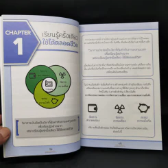 Money Summary สรุปเรื่องเงินให้เข้าใจง่ายใน 1 เล่ม - จักรพงษ์ เมษพันธุ์, วิฑูรย์ สูงกิจบูลย์ รูปที่ 11