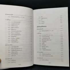สารานุกรมการเลี้ยงดูเด็ก เล่ม 2 - นายแพทย์มิชิโอะ มัตสุดะ รูปที่ 13