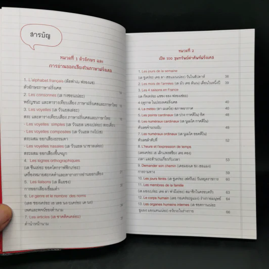 คู่มือเรียนภาษาฝรั่งเศสตั้งแต่เริ่มต้น จน พูด อ่าน เขียน ได้ - ครูอ้อม รูปที่ 9