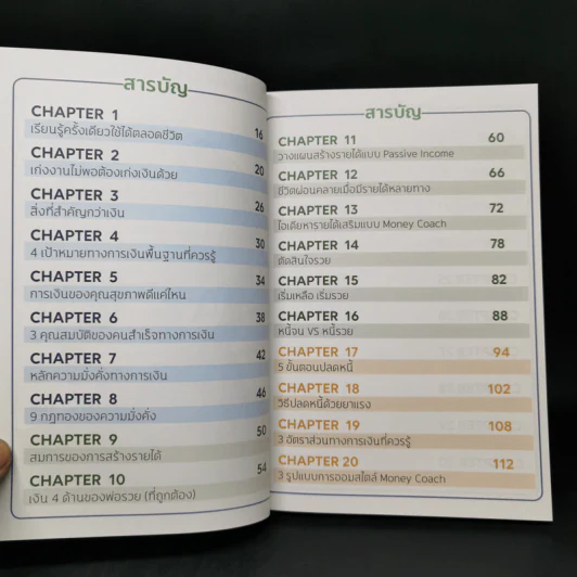 Money Summary สรุปเรื่องเงินให้เข้าใจง่ายใน 1 เล่ม - จักรพงษ์ เมษพันธุ์, วิฑูรย์ สูงกิจบูลย์ รูปที่ 9
