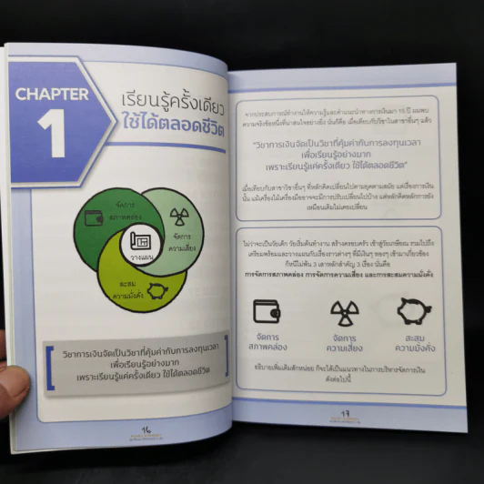 Money Summary สรุปเรื่องเงินให้เข้าใจง่ายใน 1 เล่ม - จักรพงษ์ เมษพันธุ์, วิฑูรย์ สูงกิจบูลย์ รูปที่ 11