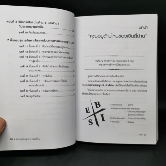 Cashflow Quadrant พ่อรวยสอนลูก #2 เงินสี่ด้าน - Robert T. Kiyosaki รูปที่ 11