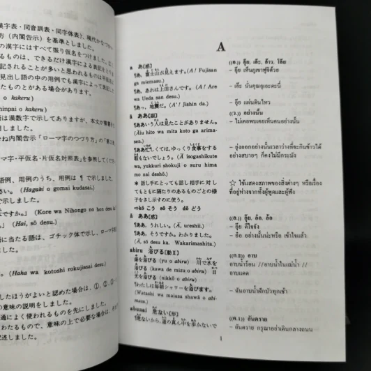 พจนานุกรมญี่ปุ่น-ไทย ขั้นพื้นฐาน (ฉบับมูลนิธิญี่ปุ่น) รูปที่ 12