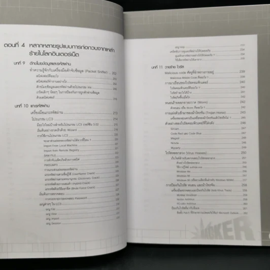 จับไต๋ Hacker - ศิริวรรณ อภิสิริเดช รูปที่ 13