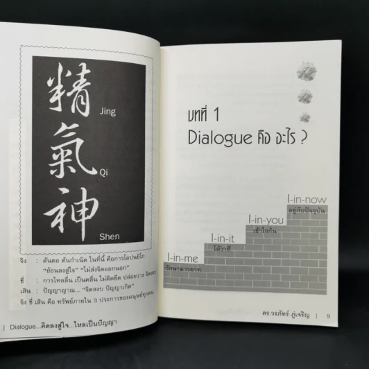 Dialogue : คิดลงสู่ใจ...ไหลเป็นปัญญา - ดร.วรภัทร์ ภู่เจริญ รูปที่ 10