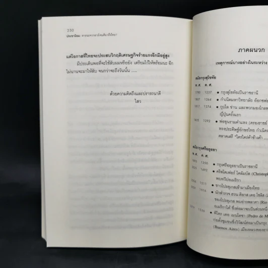 ประชานิยม: หายนะจากอาร์เจนตินาถึงไทย - ดร.ไสว บุญมา รูปที่ 10
