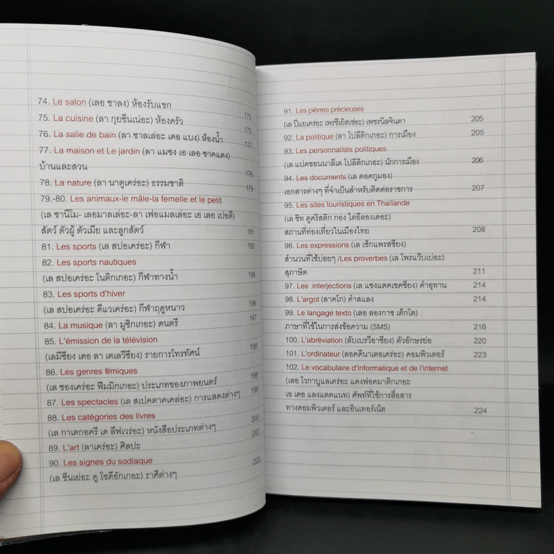 คู่มือเรียนภาษาฝรั่งเศสตั้งแต่เริ่มต้น จน พูด อ่าน เขียน ได้ - ครูอ้อม รูปที่ 12