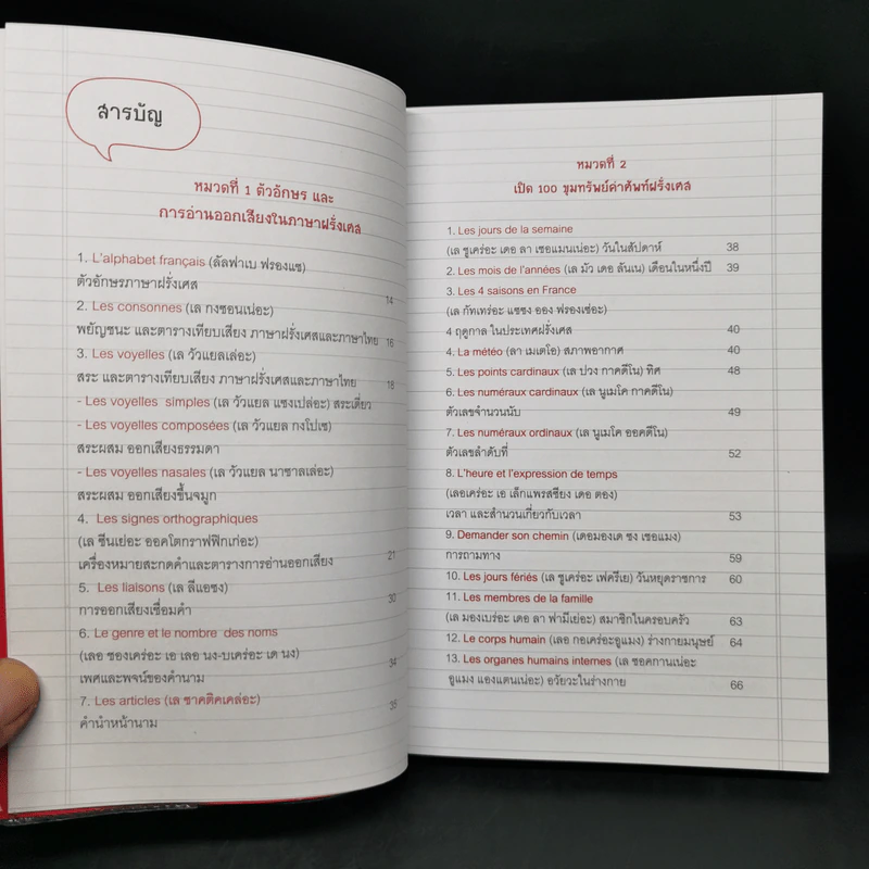 คู่มือเรียนภาษาฝรั่งเศสตั้งแต่เริ่มต้น จน พูด อ่าน เขียน ได้ - ครูอ้อม รูปที่ 9