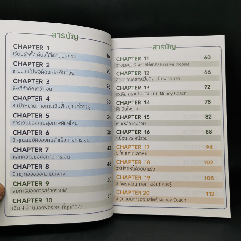 Money Summary สรุปเรื่องเงินให้เข้าใจง่ายใน 1 เล่ม - จักรพงษ์ เมษพันธุ์, วิฑูรย์ สูงกิจบูลย์ รูปที่ 9