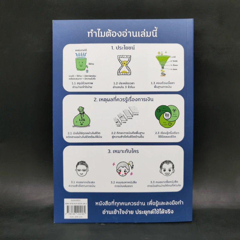 Money Summary สรุปเรื่องเงินให้เข้าใจง่ายใน 1 เล่ม - จักรพงษ์ เมษพันธุ์, วิฑูรย์ สูงกิจบูลย์ รูปที่ 2