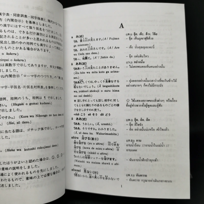 พจนานุกรมญี่ปุ่น-ไทย ขั้นพื้นฐาน (ฉบับมูลนิธิญี่ปุ่น) รูปที่ 12