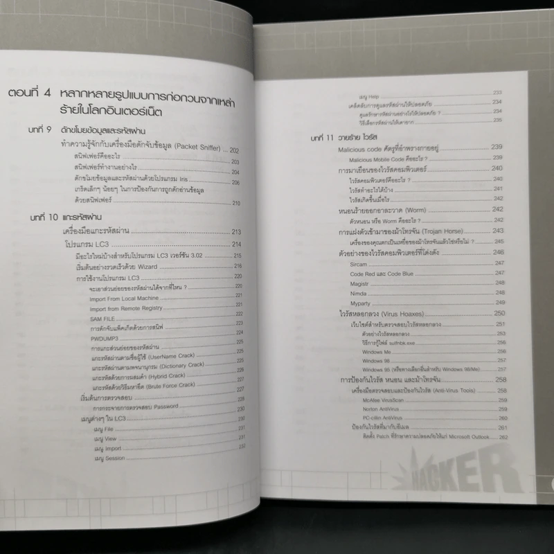 จับไต๋ Hacker - ศิริวรรณ อภิสิริเดช รูปที่ 13