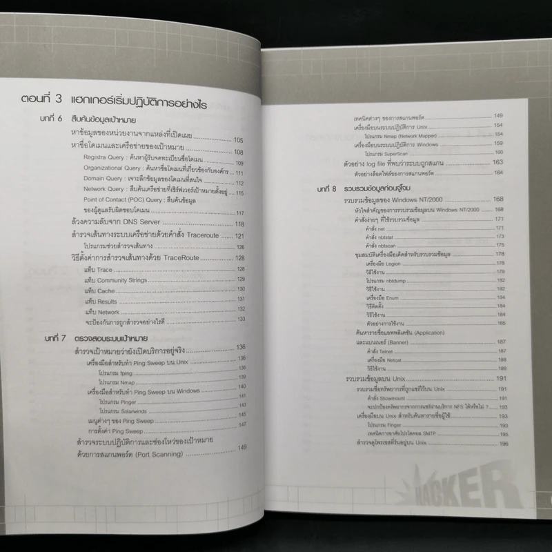 จับไต๋ Hacker - ศิริวรรณ อภิสิริเดช รูปที่ 12