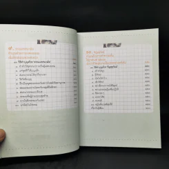 คู่มือทำบุญ ฉบับจัดหนัก - ศรัณยู นกแก้ว รูปที่ 12