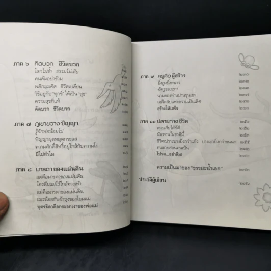 ธรรมะน้ำเอก - ว.วชิรเมธี รูปที่ 10
