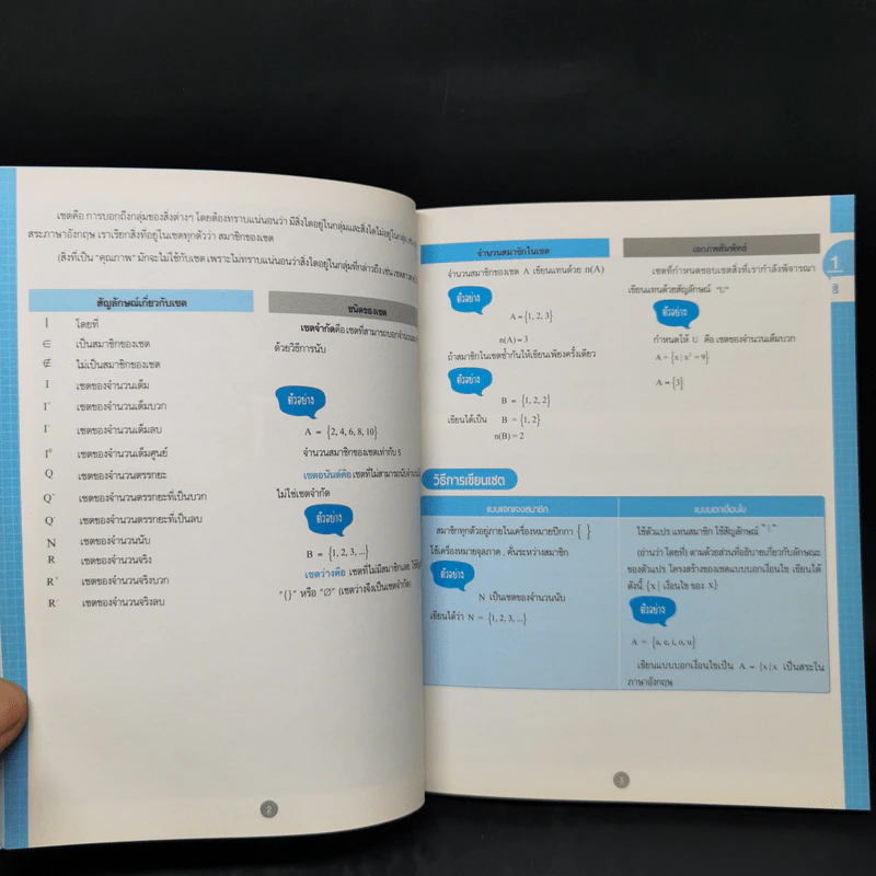 สรุปสูตรจำง่ายเข้าใจเร็วคณิตม.ปลายมั่นใจ - พงกร ทองมณี รูปที่ 12