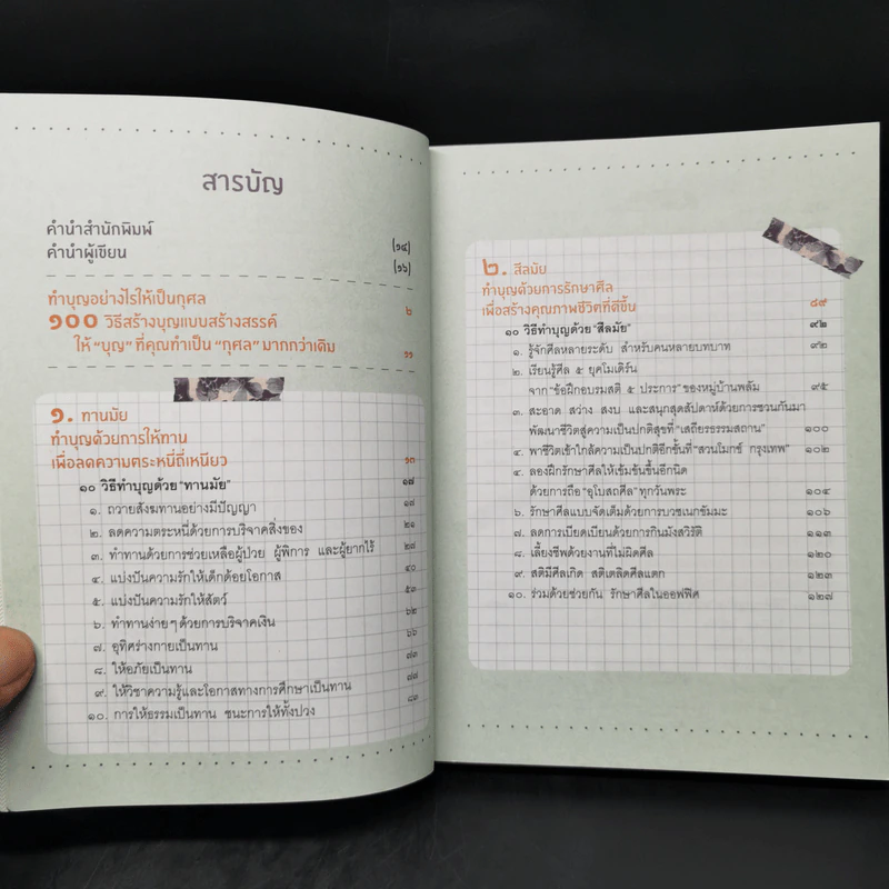 คู่มือทำบุญ ฉบับจัดหนัก - ศรัณยู นกแก้ว รูปที่ 9