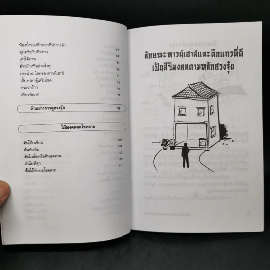 คู่มือแก้ฮวงจุ้ย ทาวน์เฮาส์ และตึกแถว - มงคล ไพศาลวาณิช รูปที่ 11