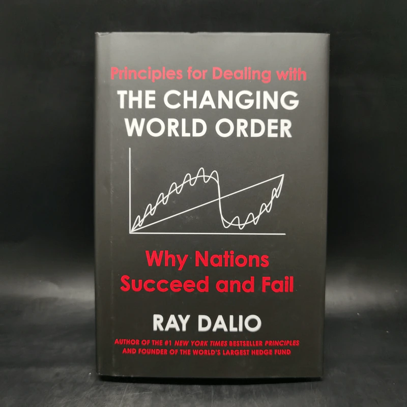 The Changing World Order - Ray Dalio รูปที่ 1