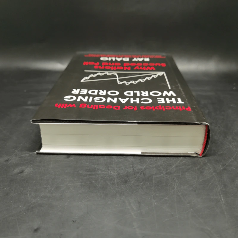 The Changing World Order - Ray Dalio รูปที่ 6