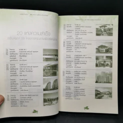 เคล็ด(ไม่)ลับ ศุภาลัย +อสังหาริมทรัพย์ - ประทีป ตั้งมติธรรม รูปที่ 12