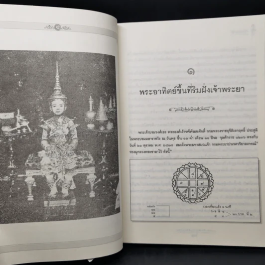 พระบิดาแห่งกฎหมายไทย พระเจ้าบรมวงศ์เธอ พระองค์เจ้ารพีพัฒนศักดิ์ กรมหลวงราชบุรีดิเรกฤทธิ์ - นิกร ทัสสโร รูปที่ 13