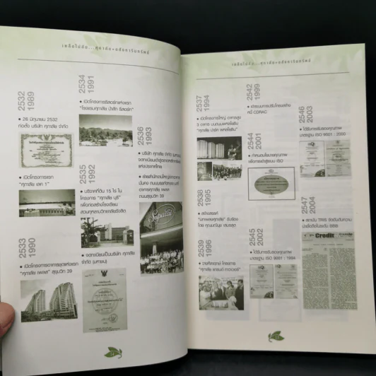 เคล็ด(ไม่)ลับ ศุภาลัย +อสังหาริมทรัพย์ - ประทีป ตั้งมติธรรม รูปที่ 11