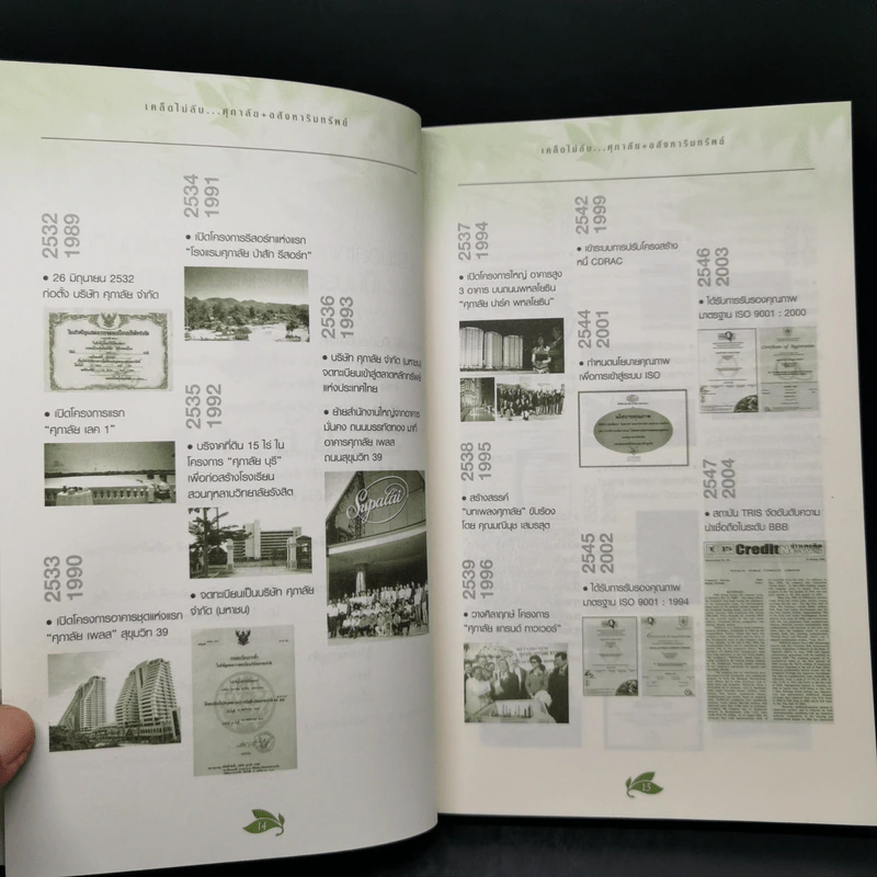 เคล็ด(ไม่)ลับ ศุภาลัย +อสังหาริมทรัพย์ - ประทีป ตั้งมติธรรม รูปที่ 11