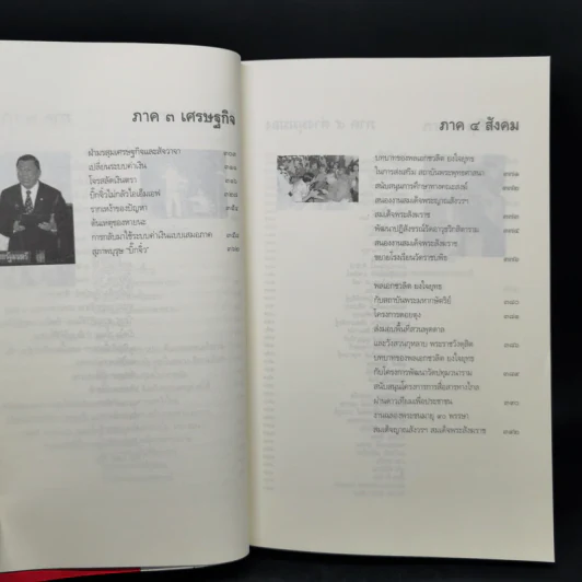โลกสีขาวของพลเอกชวลิต ยงใจยุทธ รูปที่ 11