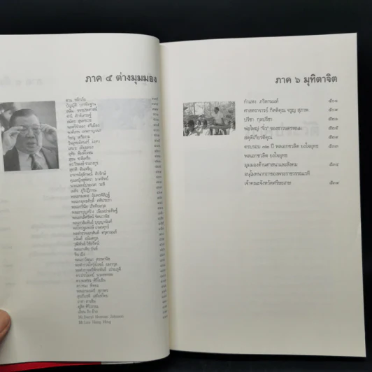 โลกสีขาวของพลเอกชวลิต ยงใจยุทธ รูปที่ 12