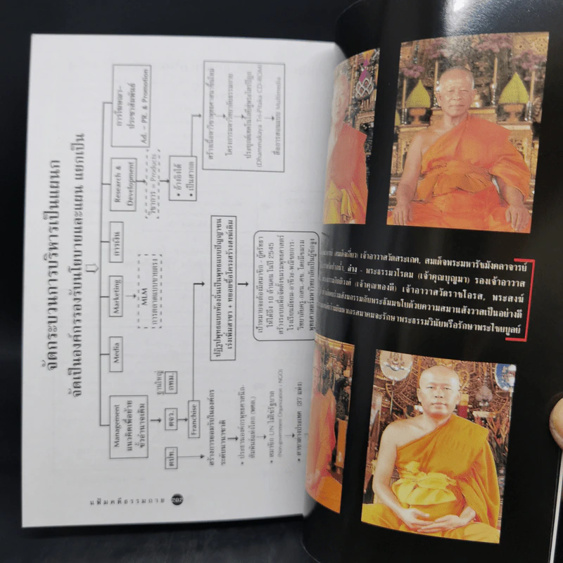 แฟ้มคดีธรรมกาย เล่มที่ 1 - ลับมาก กรณีวัดพระธรรมกาย รูปที่ 11
