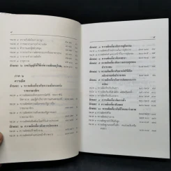 ประมวลกฎหมายอาญา ฉบับสมบูรณ์ แก้ไขเพิ่มเติม พ.ศ.2535 รูปที่ 10