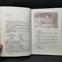 เบิ่งลาว ลาวไม่มีอะไรแต่ก็มีอะไร - ไมตรี ลิมปิชาติ รูปที่ 9