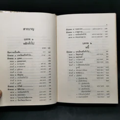 ประมวลกฎหมายแพ่งและพาณิชย์ บรรพ 1-6 ฉบับสมบูรณ์ แก้ไขเพิ่มเติม พ.ศ.2535 รูปที่ 10