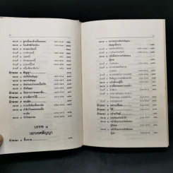 ประมวลกฎหมายแพ่งและพาณิชย์ บรรพ 1-6 ฉบับสมบูรณ์ แก้ไขเพิ่มเติม พ.ศ.2535 รูปที่ 11