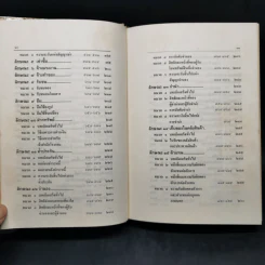 ประมวลกฎหมายแพ่งและพาณิชย์ บรรพ 1-6 ฉบับสมบูรณ์ แก้ไขเพิ่มเติม พ.ศ.2535 รูปที่ 12