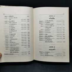 ประมวลกฎหมายแพ่งและพาณิชย์ บรรพ 1-6 ฉบับสมบูรณ์ แก้ไขเพิ่มเติม พ.ศ.2535 รูปที่ 14