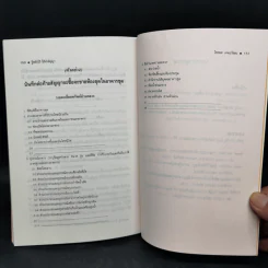 รู้หลักไว้ใช้ทำสัญญา - ศาสตราจารย์ไชยยศ เหมะรัชตะ รูปที่ 12