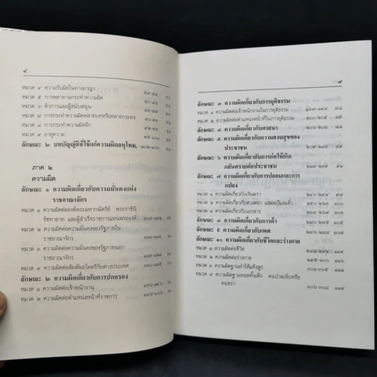 ประมวลกฎหมายอาญา ฉบับสมบูรณ์ แก้ไขเพิ่มเติม พ.ศ.2535 รูปที่ 10