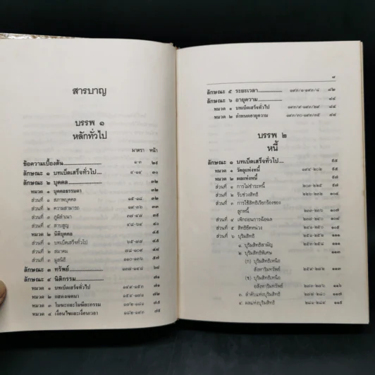 ประมวลกฎหมายแพ่งและพาณิชย์ บรรพ 1-6 ฉบับสมบูรณ์ แก้ไขเพิ่มเติม พ.ศ.2535 รูปที่ 10