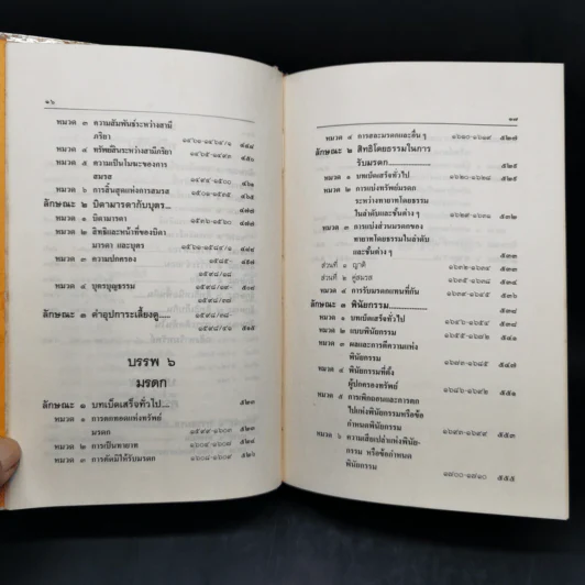 ประมวลกฎหมายแพ่งและพาณิชย์ บรรพ 1-6 ฉบับสมบูรณ์ แก้ไขเพิ่มเติม พ.ศ.2535 รูปที่ 15