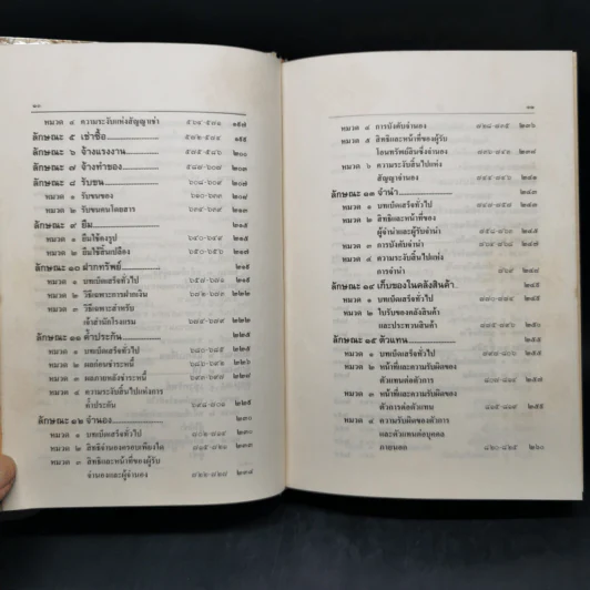 ประมวลกฎหมายแพ่งและพาณิชย์ บรรพ 1-6 ฉบับสมบูรณ์ แก้ไขเพิ่มเติม พ.ศ.2535 รูปที่ 12