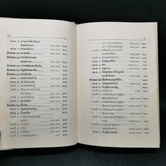 ประมวลกฎหมายแพ่งและพาณิชย์ บรรพ 1-6 ฉบับสมบูรณ์ แก้ไขเพิ่มเติม พ.ศ.2535 รูปที่ 13