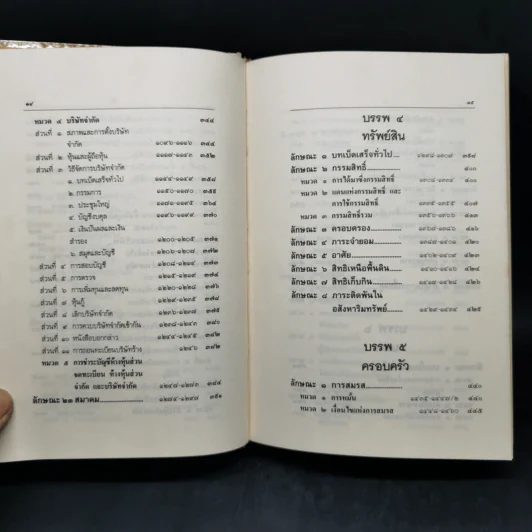 ประมวลกฎหมายแพ่งและพาณิชย์ บรรพ 1-6 ฉบับสมบูรณ์ แก้ไขเพิ่มเติม พ.ศ.2535 รูปที่ 14