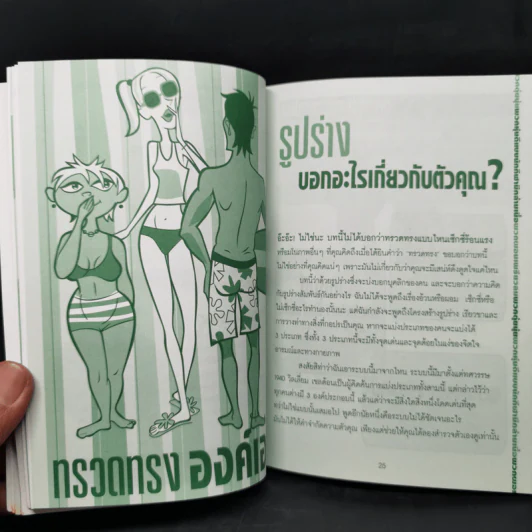 นี่แหละคือฉัน Who do you think you are? รูปที่ 10