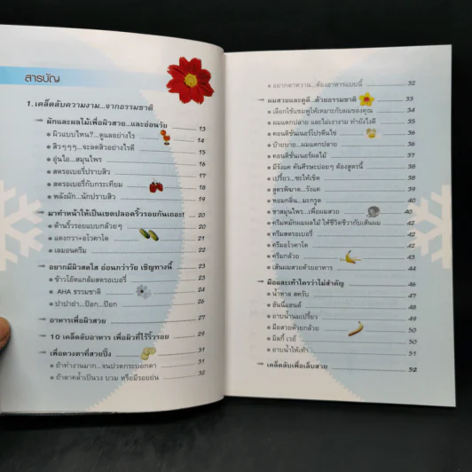 Health Beauty คู่มือสุขภาพและความงาม - สเก็ดดาว วัฒนลี รูปที่ 9