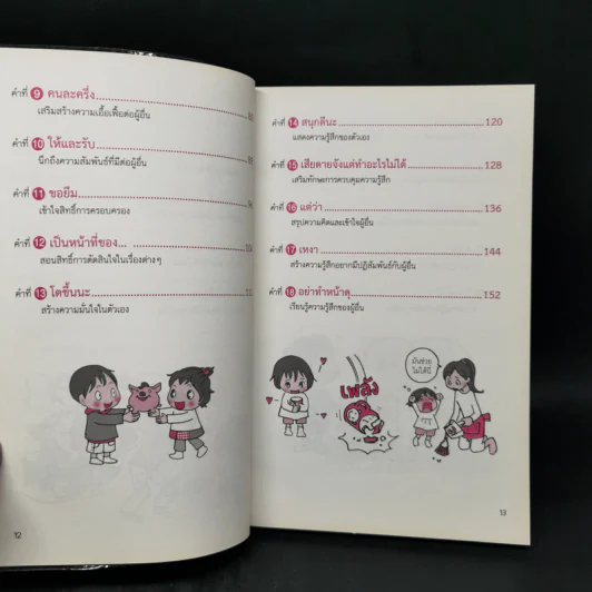 26 คำพูดง่ายๆเสริมลูกรักให้มี 6Q - Eishi Yukumi รูปที่ 11