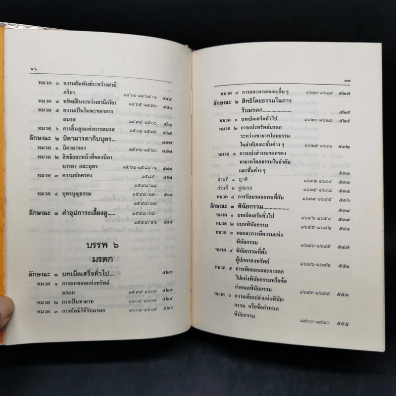 ประมวลกฎหมายแพ่งและพาณิชย์ บรรพ 1-6 ฉบับสมบูรณ์ แก้ไขเพิ่มเติม พ.ศ.2535 รูปที่ 15