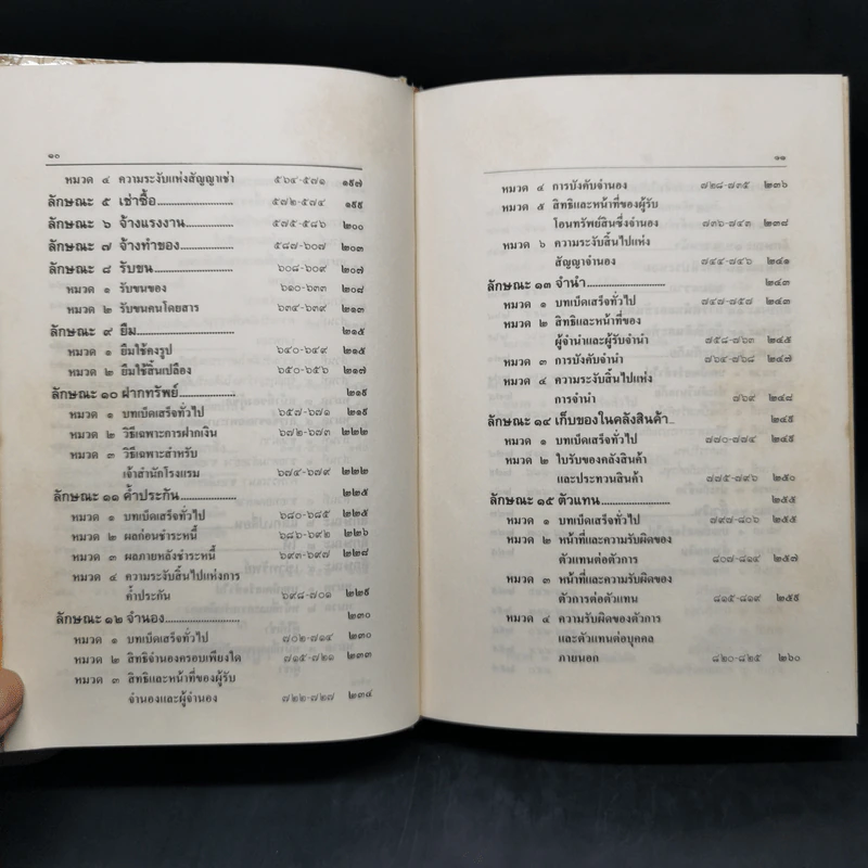 ประมวลกฎหมายแพ่งและพาณิชย์ บรรพ 1-6 ฉบับสมบูรณ์ แก้ไขเพิ่มเติม พ.ศ.2535 รูปที่ 12