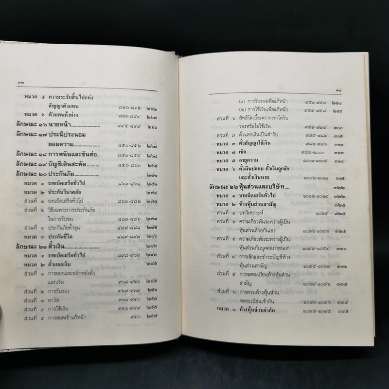 ประมวลกฎหมายแพ่งและพาณิชย์ บรรพ 1-6 ฉบับสมบูรณ์ แก้ไขเพิ่มเติม พ.ศ.2535 รูปที่ 13